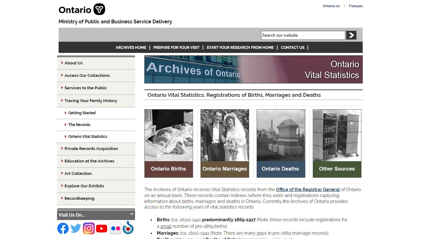 Ontario Vital Statistics: Registrations of Births, Marriages and Deaths